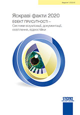 Яскраві факти 2020